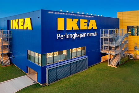 Proyek